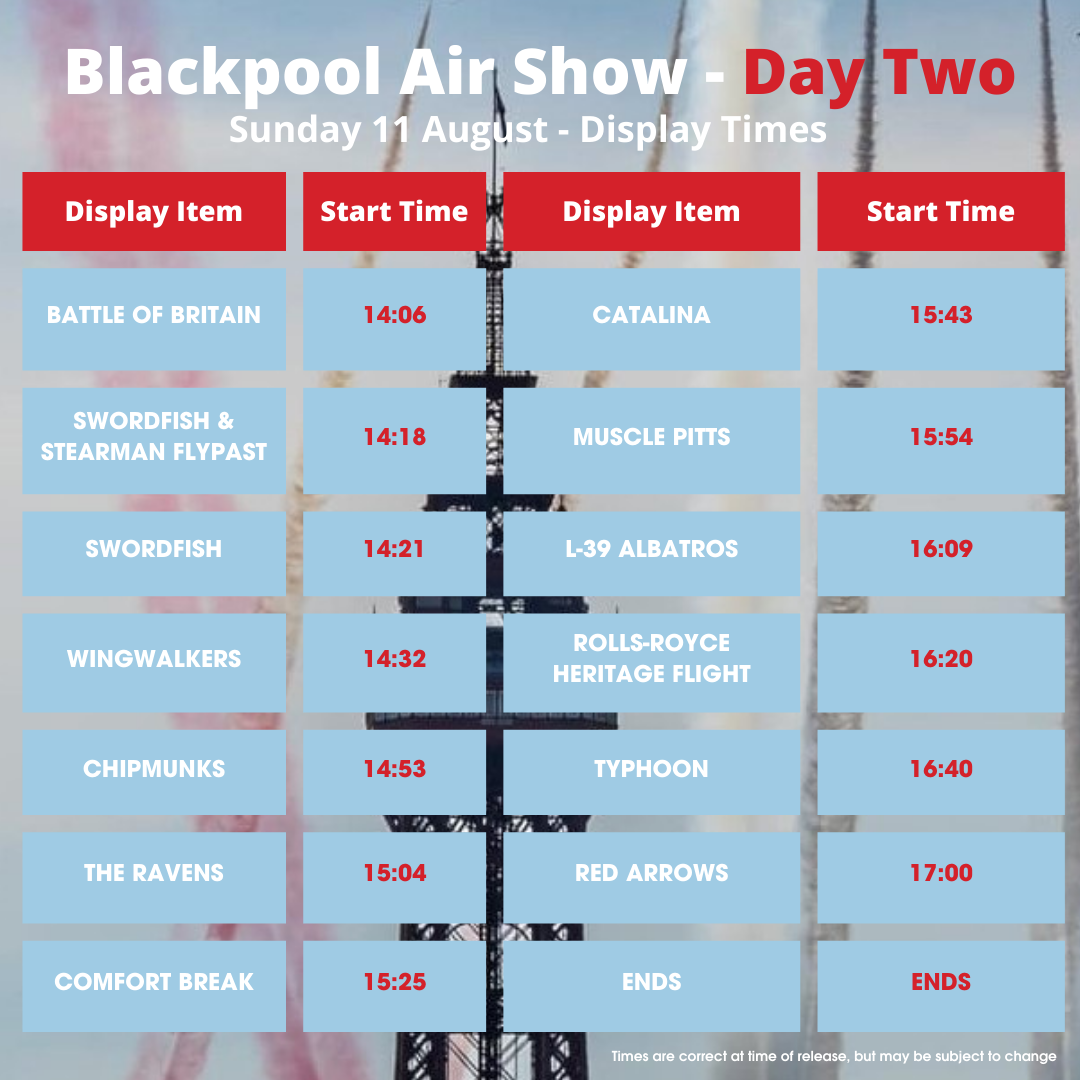 Blackpool Air Show Day Two